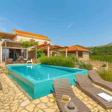Villa Ombla River View